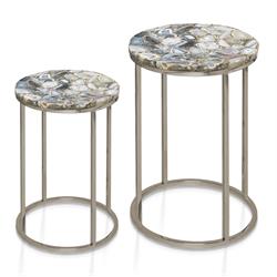 Nesting Tables