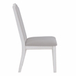Steve Silver Warren Polyester Upholstered Side Chair in White (Set of 2)