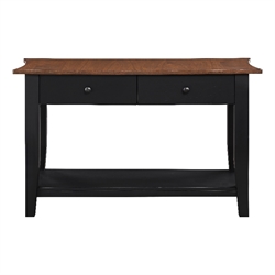 Console Tables