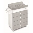 Sorelle Furniture Cassettiera Asia 4-Drawer Modern Wood Baby Bath in Multi-Color