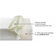 Sorelle Furniture Bunny Aloe Mattress Air Core