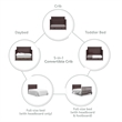 Storkcraft Homestead 4 in 1 Convertible Crib with Drawer in Espresso
