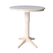 International Concepts 36
