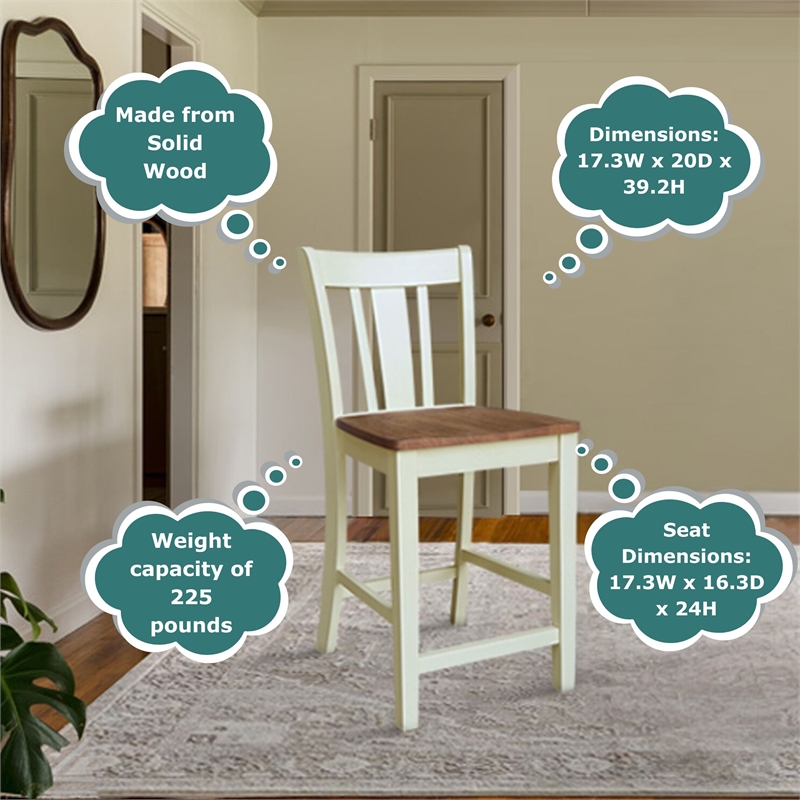 International Concepts San Remo Counter Height Dining Stool - 24