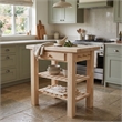 International Concepts Unfinished Butcher Block Kitchen Island