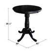 International Concepts Unfinished Square/Rectangular Bar Height Dining Table