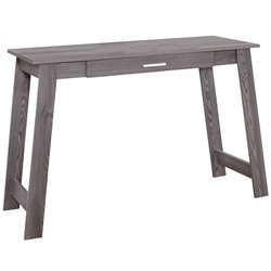 Desks