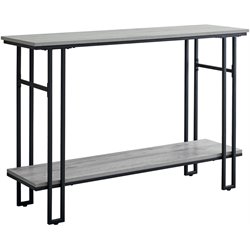 Console Tables