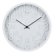 Clocks - 12