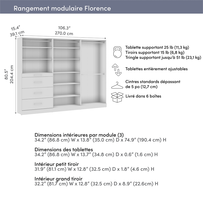 Florence 107W x 16D Walk-In Closet Organizer System Slab - Engineered Wood