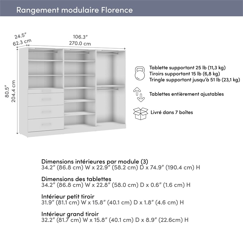 Florence 107W x 25D Walk-In Closet Organizer System Slab - Engineered Wood