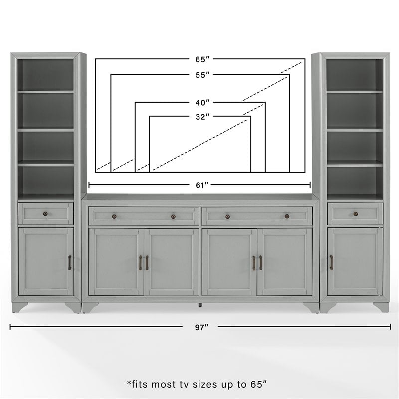 Crosley Furniture Tara 3PC Entertainment Center/Sideboard and Bookcases in Gray