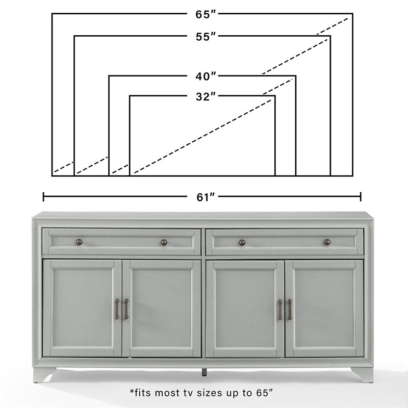 Crosley Furniture Tara Modern MDF Wood Sideboard in Distressed Gray
