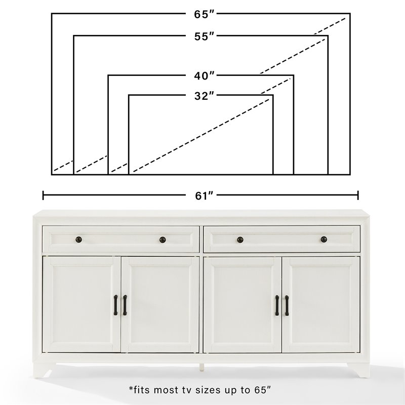 Crosley Furniture Tara Modern Wood Sideboard in Distressed White