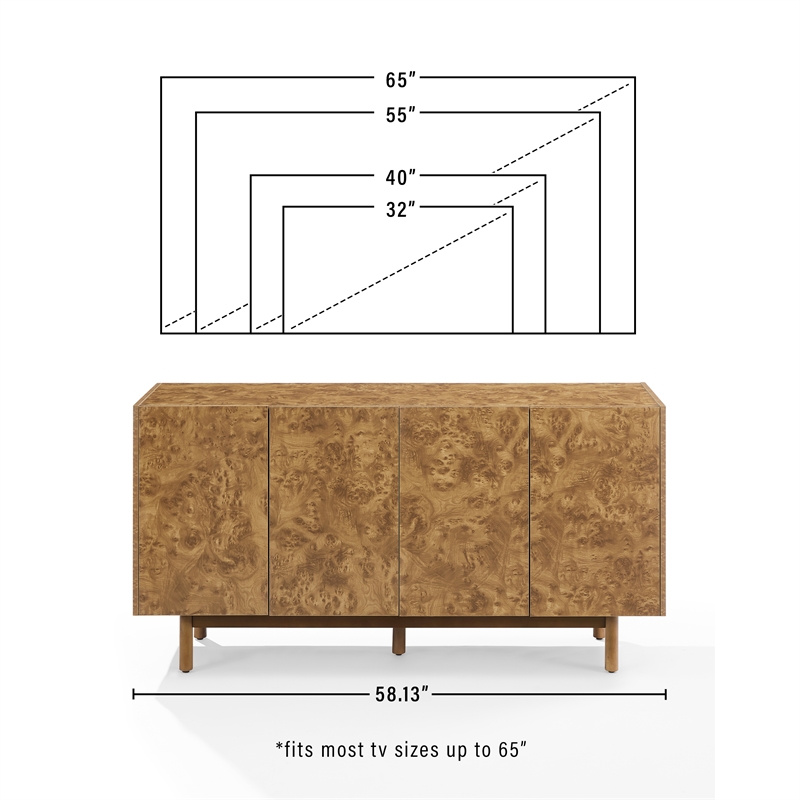 Crosley Furniture Levi Sideboard in Maple