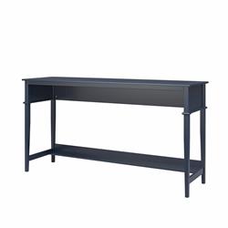 Console Tables