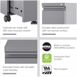 Hirsh 20-inch Deep Mobile Zip Pedestal 2-Drawer Box/File. Hidden Drawer. Silver