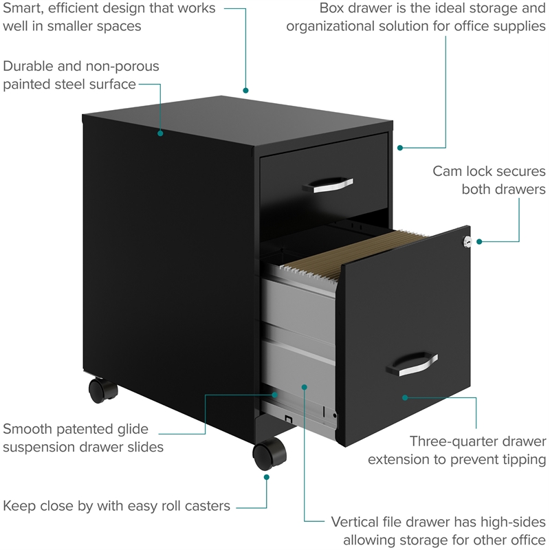 Space Solutions Home Office Metal Desk and Storage Set -  Black