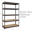 Iron Horse 3800 Riveted Metal Shelving 5-Shelf 18Dx48Wx72H Black