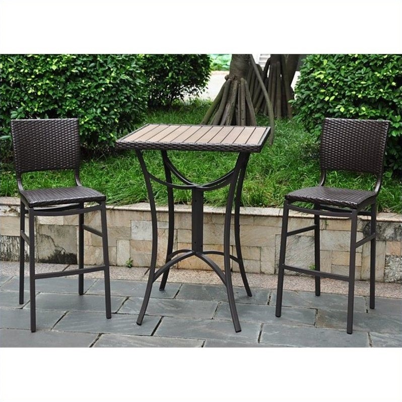 International Caravan Barcelona 5 Piece Patio Pub Set in Chocolate