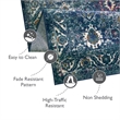 596320 Laraline Vintage Medallion Collage Faded Turquoise Area Rug 5'3