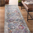 596171 Calian Vintage Patchwork Boho Chic Faded Area Rug Runner 2'2