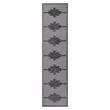 Leick Home 596643 Tegan Southwestern Indoor Outdoor Area Rug Runner 2'x8'