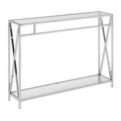 Console Tables