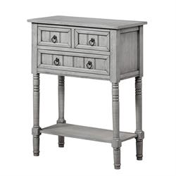 Entry Tables