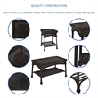 Jeco 5pc Wicker Conversation Set in Espresso with Blue Cushions