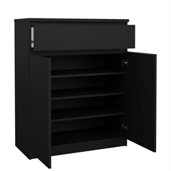 Entry Tables