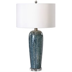 Lamps