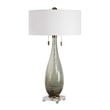 Uttermost Cardoni Table Lamp in Green