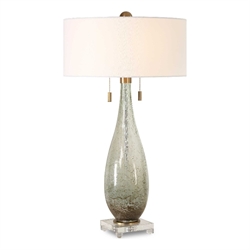 Lamps