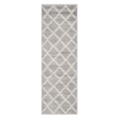 Safavieh Adirondack 6' Round Power Loomed Rug