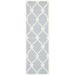 Safavieh Cambridge 2' X 3' Hand Tufted Wool Rug in Blue and Ivory