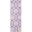Safavieh Chatham 5' Square Hand Tufted Wool Rug