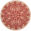 Safavieh Courtyard 6'7