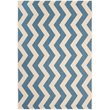 Safavieh Courtyard 4' Round Power Loomed Rug in Blue and Beige