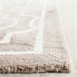 Safavieh Dip Dye 10' X 14' Hand Tufted Wool Rug in Beige and Ivory