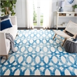 Safavieh Dip Dye 3' X 5' Hand Tufted Rug in Ivory and Blue