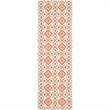 Safavieh Dhurries 4' X 6' Hand Woven Flat Weave Wool Rug