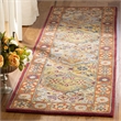 Safavieh Heritage 2'3