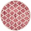 Safavieh Himalaya 2' X 3' Hand Loomed Wool Pile Rug in Red and Ivory
