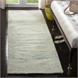 Safavieh Ikat 2'3