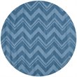 Safavieh Impressions 5' Round Hand Loomed Wool Rug in Blue