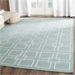 Safavieh Martha Stewart 3' X 5' Flatweave Rug in Geyser Blue