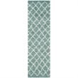 Safavieh Dallas Shag 6' Square Power Loomed Rug