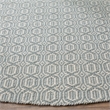 Safavieh Montauk 3' X 5' Hand Woven Cotton Pile Rug in Ivory and Navy