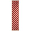 Safavieh Linden 100 2' x 8' Runner Rug in Red and Creme